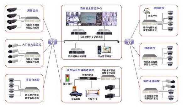 ��ɽ���繤�̽������